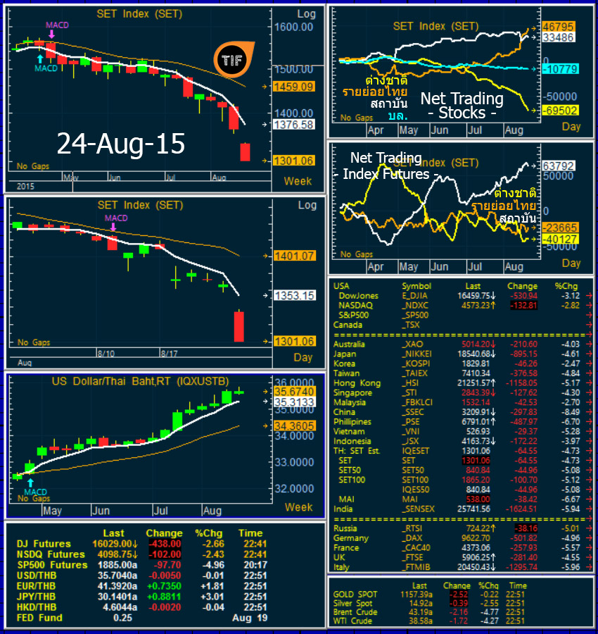 Wrapup240815